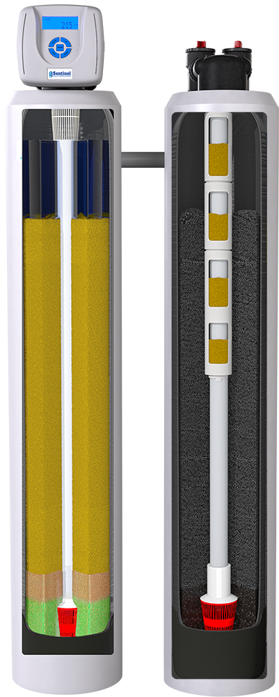 Sentinel Elit with Media Guard